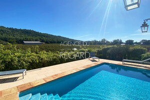 Property in Hyres